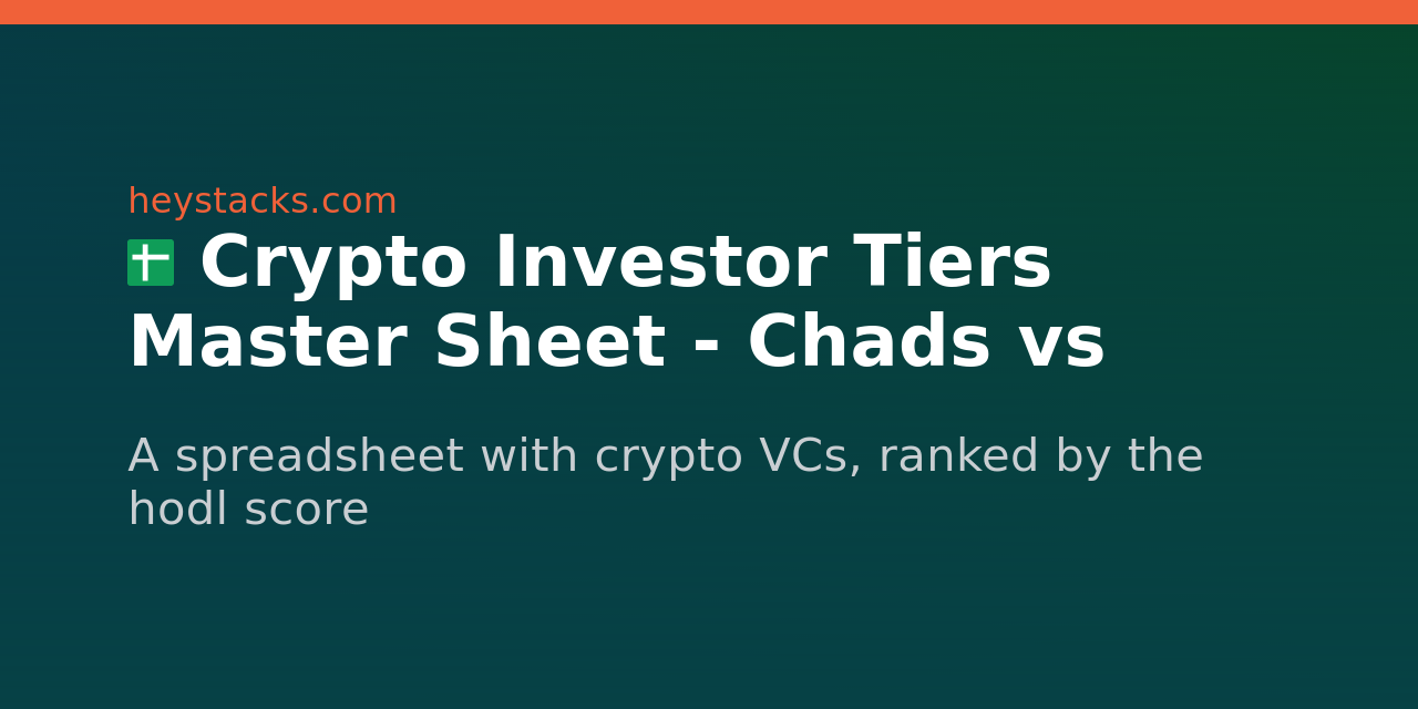 Crypto Investor Tiers Master Sheet - Chads vs. Flippers - 3AC Blow-Up -  🟧Heystack